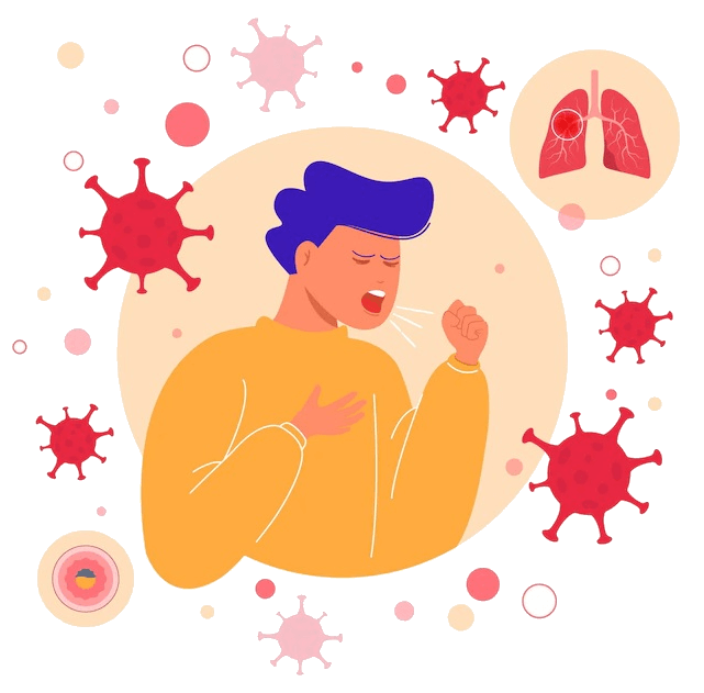 symptoms