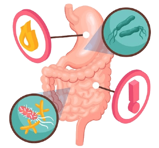 symptoms
