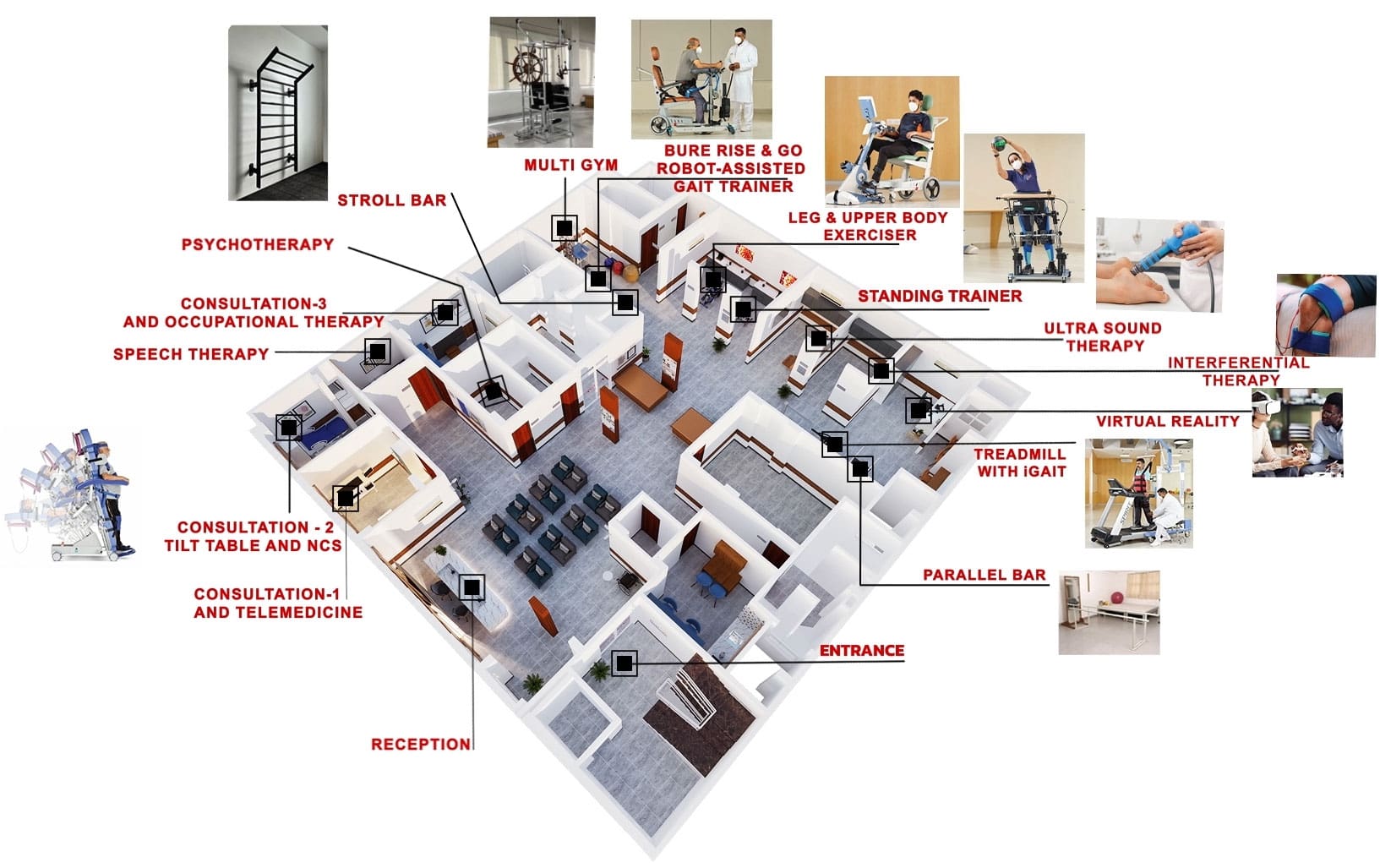 MIOT-Rehab-Centre-designed photo