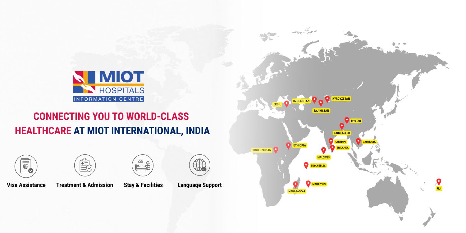 MIOT Banner